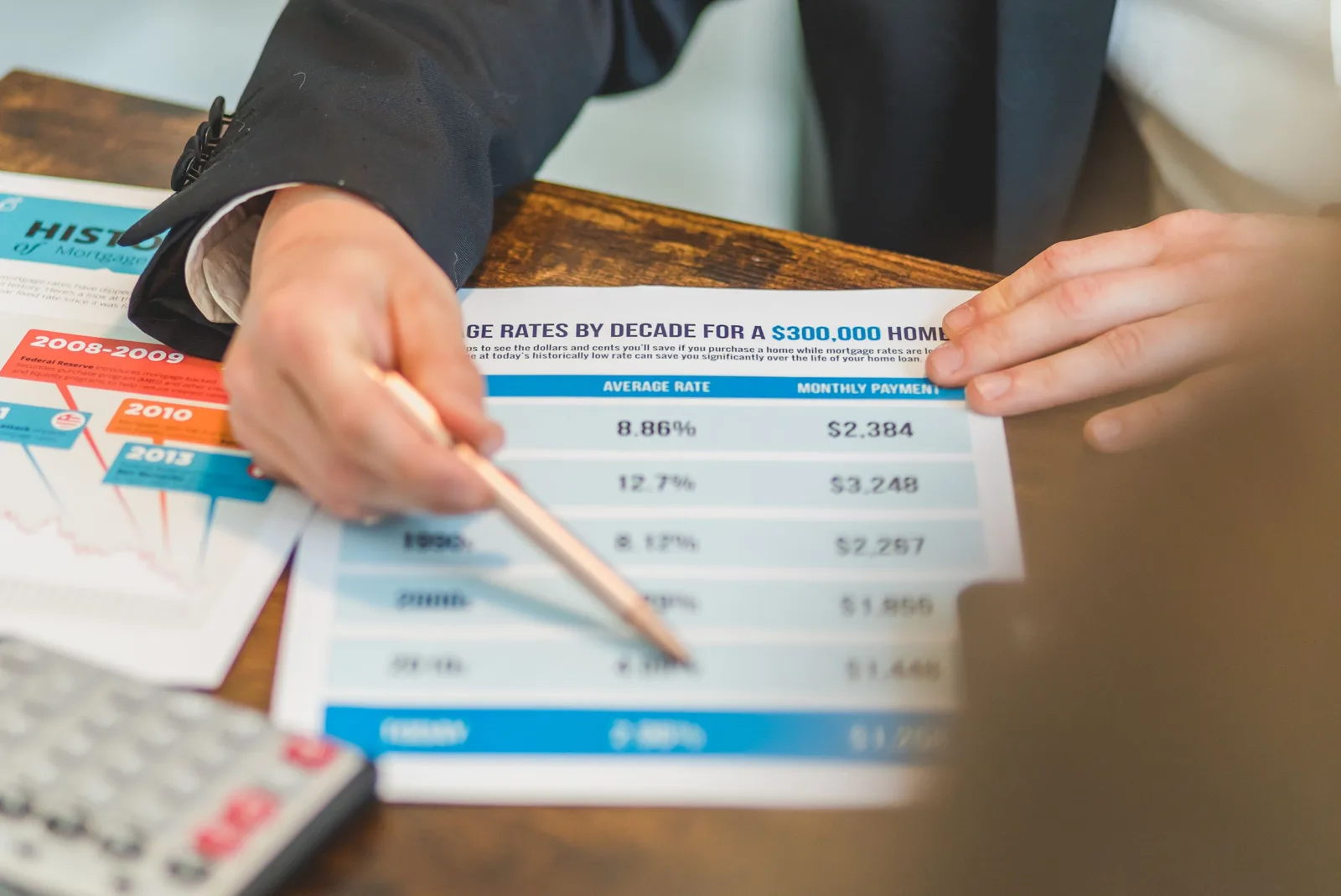 Calculette renégociation prêt oulala : calculer le gain